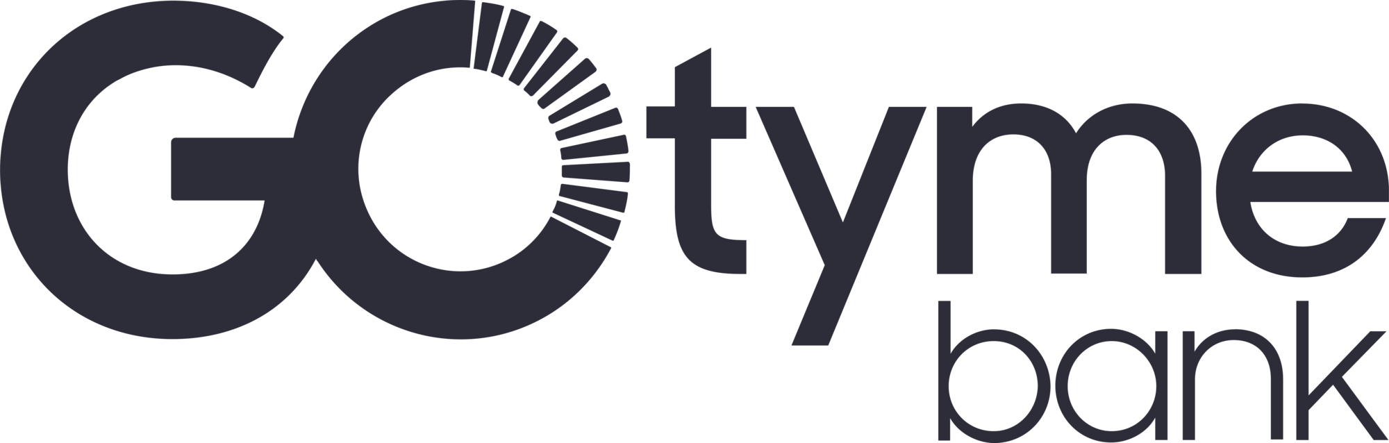 GoTyme Bank