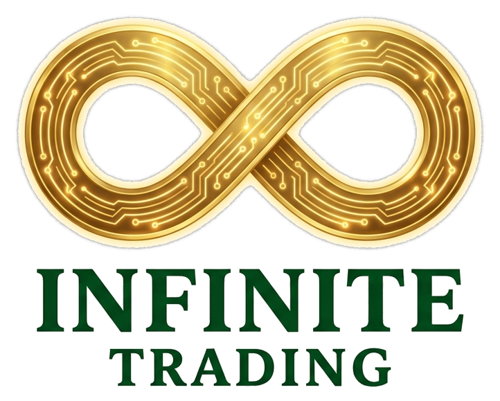 Infinite Trading Logo